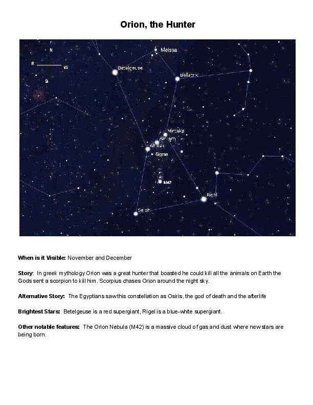 Ontwerp en print sterrenbeeldenproject voor schoolkinderen